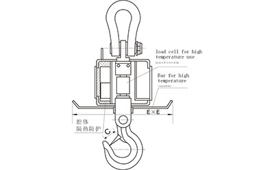 耐高溫電子吊秤規(guī)程、參數(shù)以及使用方法、適用場(chǎng)合